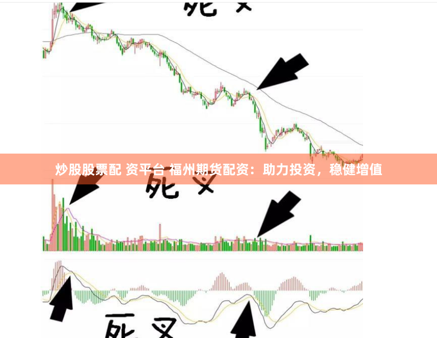 炒股股票配 资平台 福州期货配资：助力投资，稳健增值