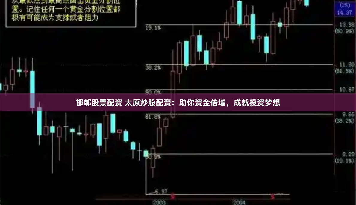 邯郸股票配资 太原炒股配资：助你资金倍增，成就投资梦想