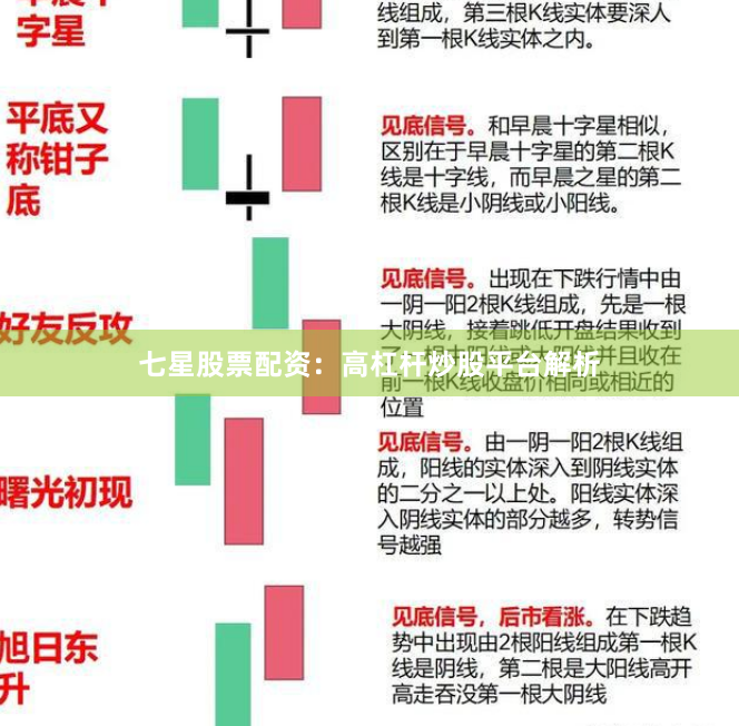 七星股票配资：高杠杆炒股平台解析