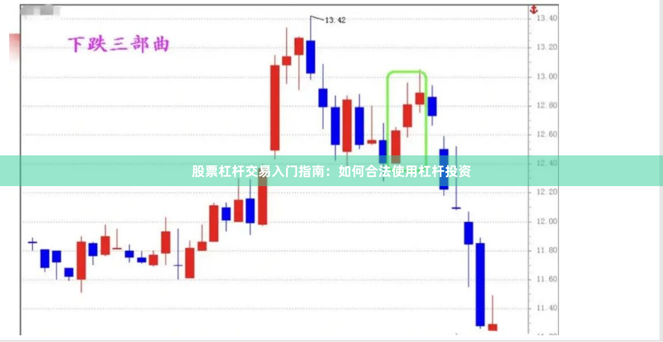 股票杠杆交易入门指南：如何合法使用杠杆投资